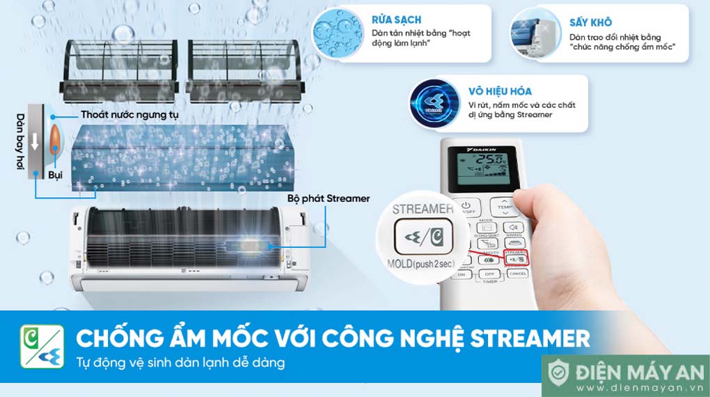 Điều hòa Daikin Inverter 24000 BTU 1 chiều FTKF71ZVMV